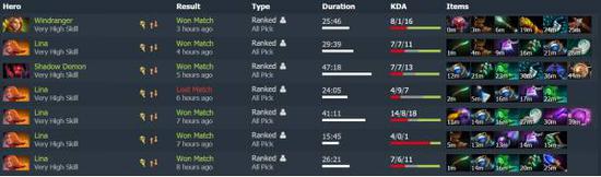 揭秘300英雄的成功之路：12年历程与未来展望