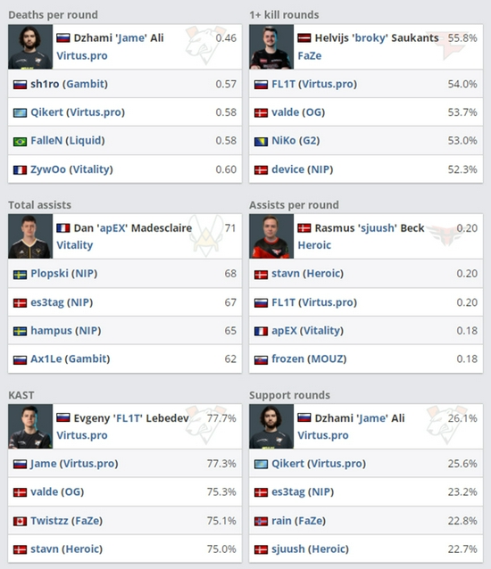 万江电竞活动邀你共赴和平精英小龙虾盛宴