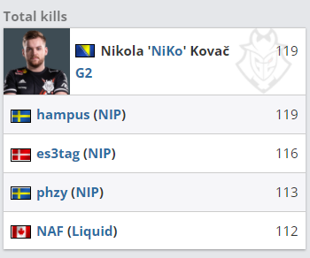 2025年CS亚洲邀请赛开幕 TYLOO和LVG争夺荣耀